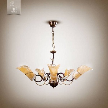 Изображение загружено обработкой по данным файла Excel